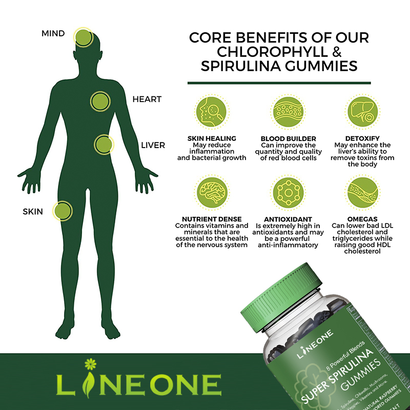 Super Spirulina Chlorophyll Gummies with Prebiotics & Vitamins for Beauty Detox Energy Boost - Adult Dietary Supplement