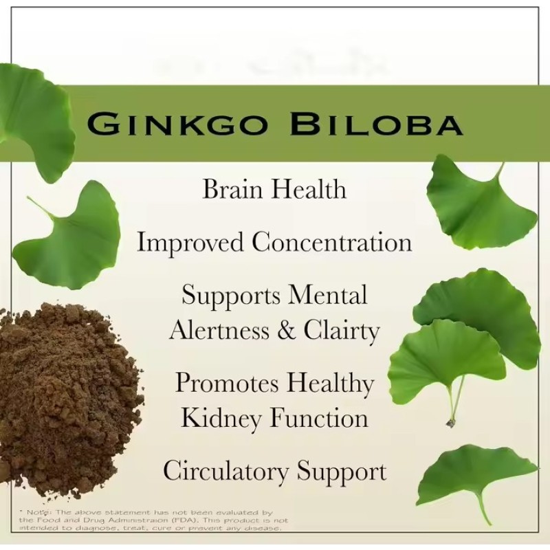 High Quality OEM Private Label Body Magic Chlorophyll Capsules With Organic Parsley Leaf