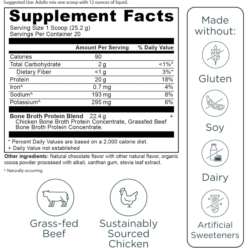 OEM ODM Calcium Protein Powder for Bone Density, Height & Muscle Growth Custom Chocolate Flavor