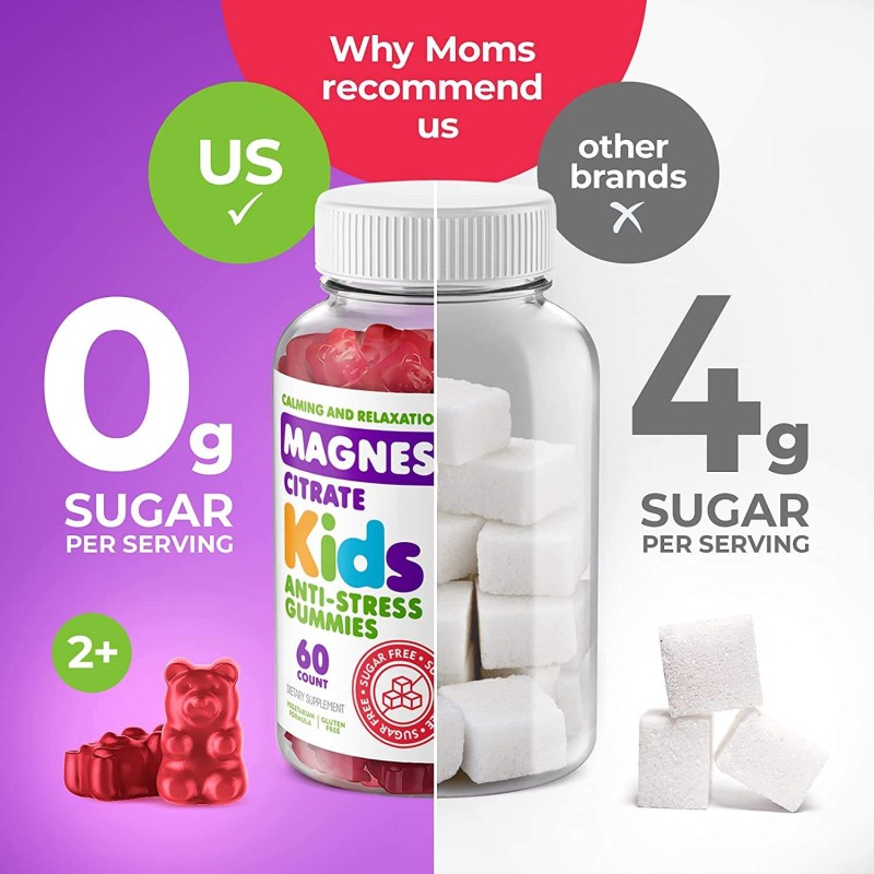 Kids C Sugar-Free Magnesium Gummies for Enhanced Focus and Calm - Magnesium Threonate & Glycinate Supplement