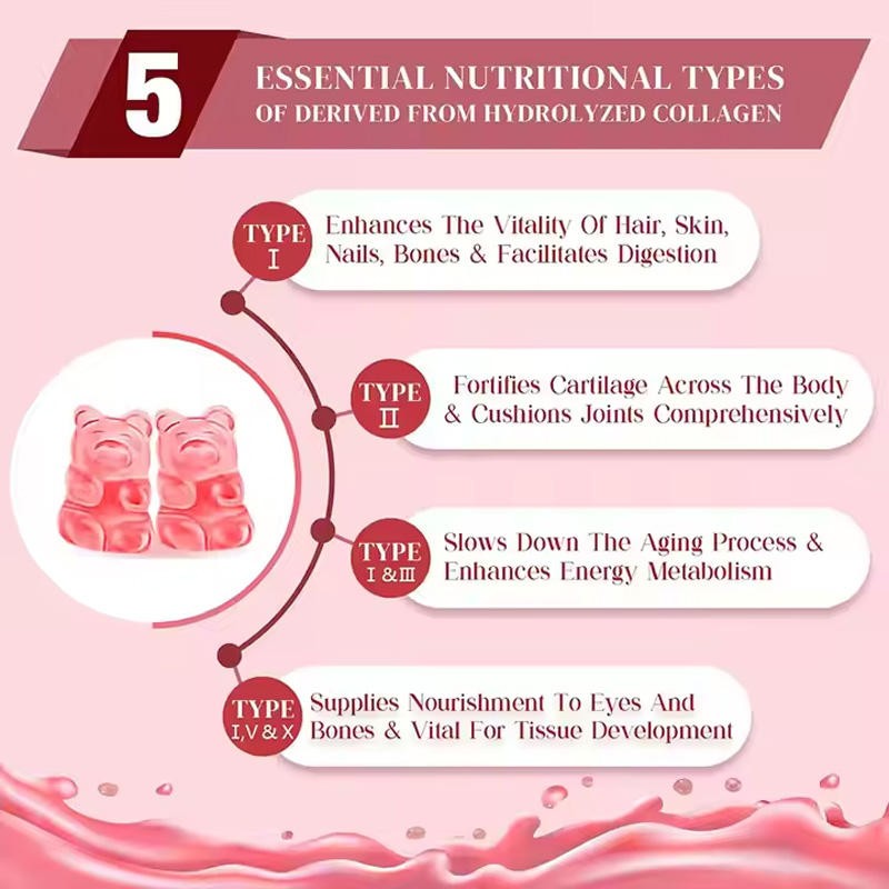 Multi-Nutrient Collagen Biotin Gummies - Strawberry Flavor for Skin Elasticity & Hair Strength