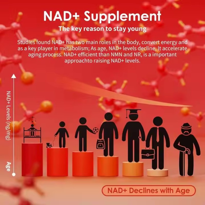 Nad  + Strawberry Flavor Hair Growth Soft Candy Anti-Aging Health Supplement Skin Care Gummy for Vegetarians