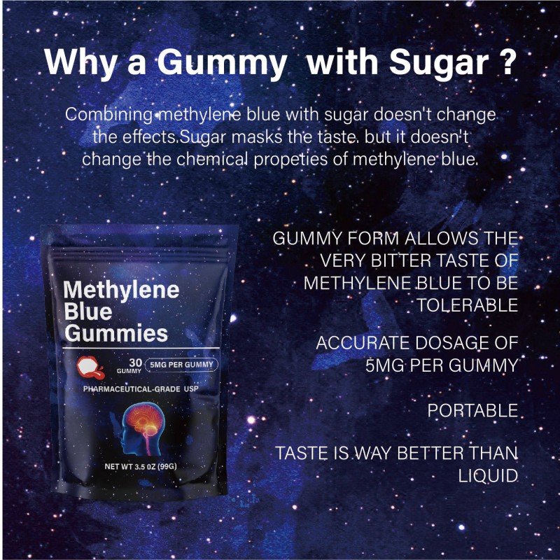 Private Label MB Gummies | Antioxidant & Cognitive Support | Vegan Non-GMO Halal Certified Chewable