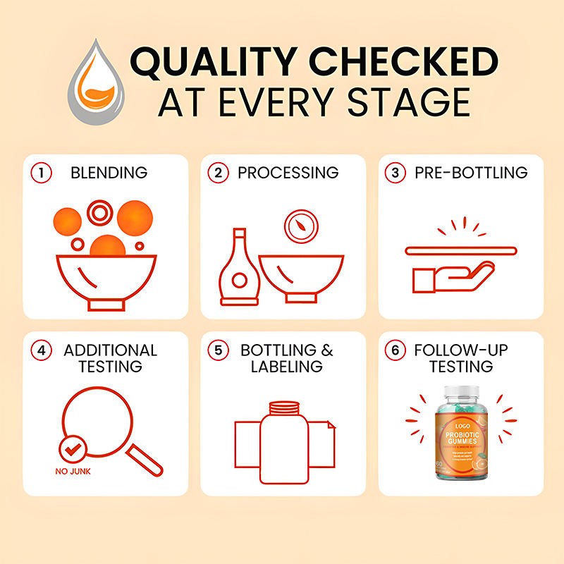 OEM/ODM Probiotic Gummies for Gut Health Support - Sugar Free Digestive Enzymes Supplement for Adults