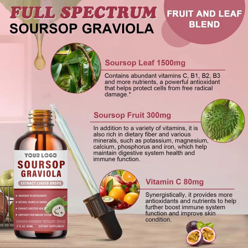 Soursop Graviola Extract Liquid Drops - High Potency Antioxidant for Immune Support & Cellular Health Boost in Adults
