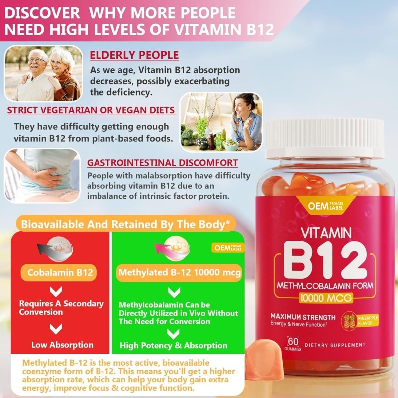 OEM Energy Boosting Vitamin B12 Gummies - Support Nervous Function & Enhance Focus