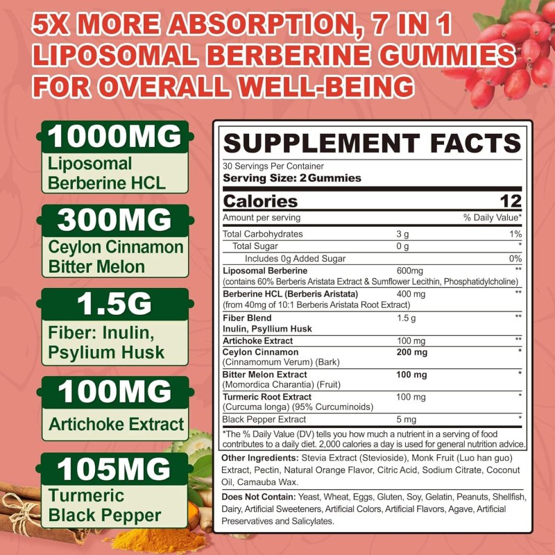 Liposomal Berberine Gummies with Ceylon Cinnamon & Bitter Melon - Advanced Glucose Metabolism Support & AMPK Activator
