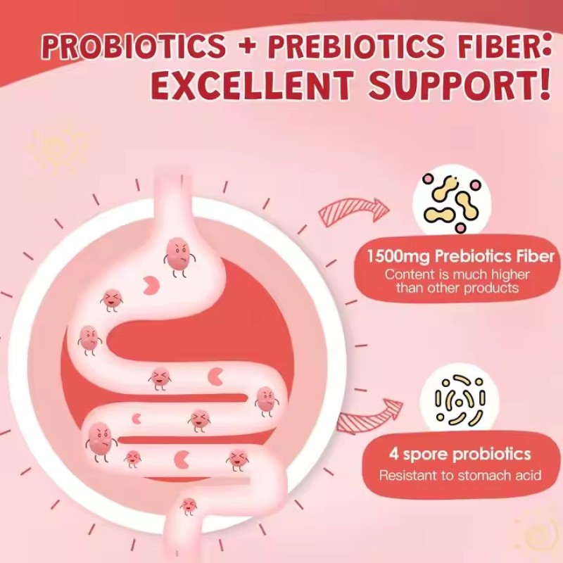 Kids Probiotic Fiber Gummies Probiotics for Kids with 5 Billion CFUs Prebiotics for Digestive Health with Vitamin C and Zinc