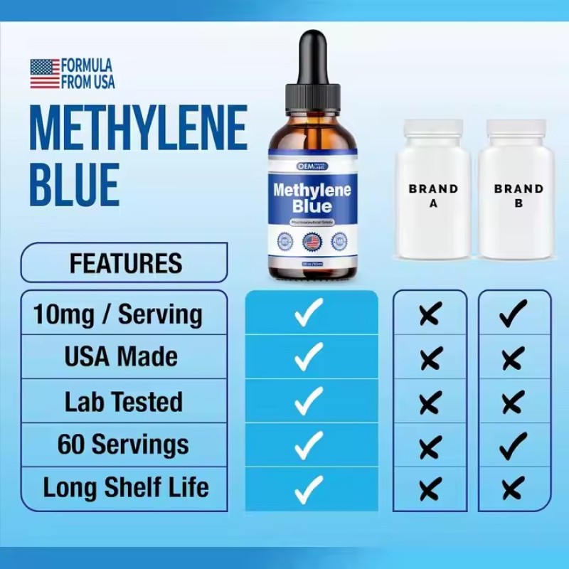 Custom Label Blue Drops With Pipette 1% Premium Solution Methylen Blue Liquid Drops Nootropic Supplement