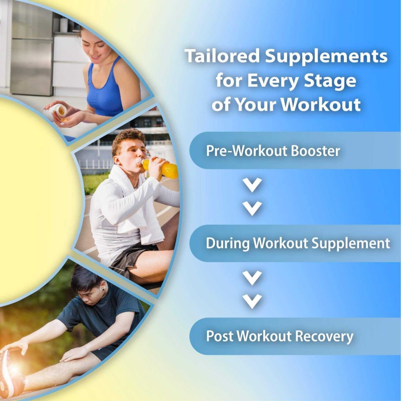 Whey Protein Supports Muscle Recovery and Provides Energy Gain Protein Powder for Adults