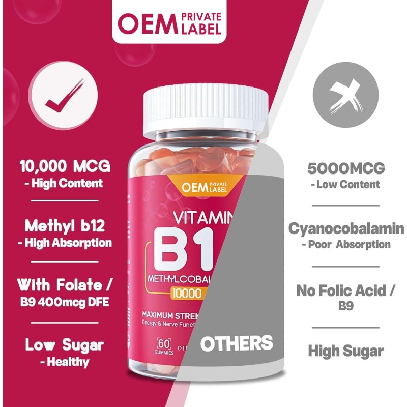 OEM Energy Boosting Vitamin B12 Gummies - Support Nervous Function & Enhance Focus