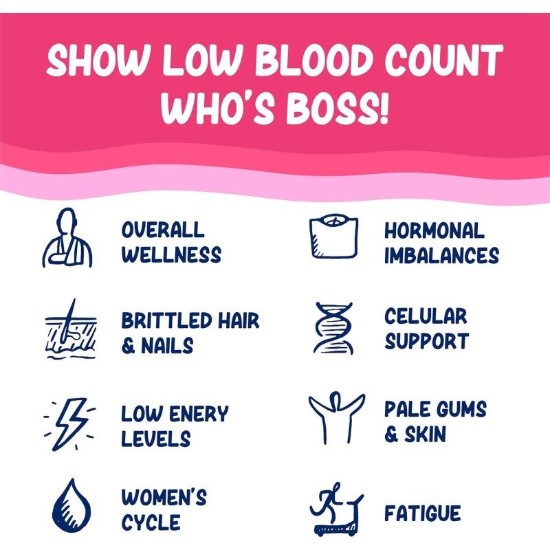 Polysaccharide Iron Liquid Drops, Gentle on Stomach for Women's Cycle Support