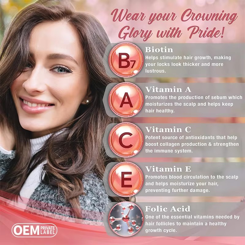 Biotin Vitamin Gummies with Vitamins a C E & Folic Acid for Hair Growth, Reduce Hair Loss, Nail Health - Hair Care Supplement