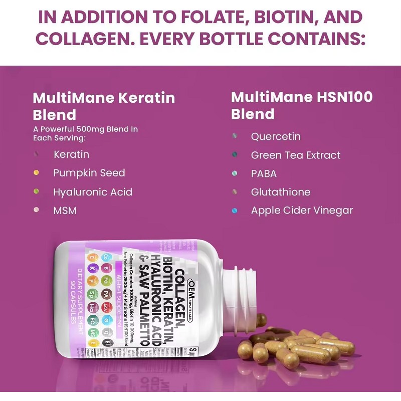 Collagen Biotin Keratin Saw Palmetto Hyaluronic Acid Capsules Vitamin DHT Blocker for Hair and Skin Health for Adults