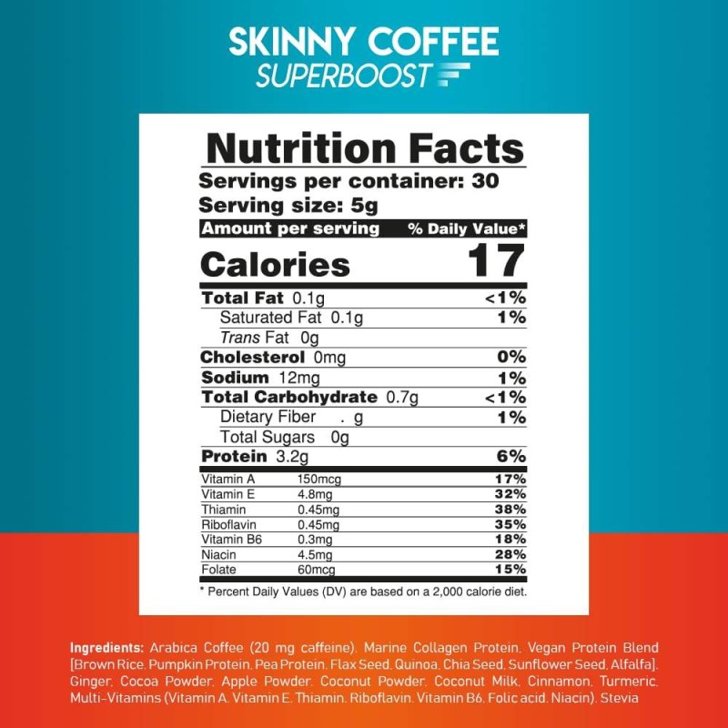 Hydrolyzed Collagen Coffee for Keto Diet | Protein-Enriched Collagen Coffee