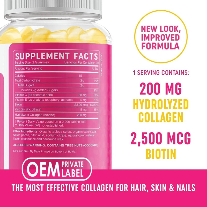 Premium 60-Gummy Collagen Supplement with 2500mcg Biotin Antioxidant Hair Growth and Skin Radiance Formula