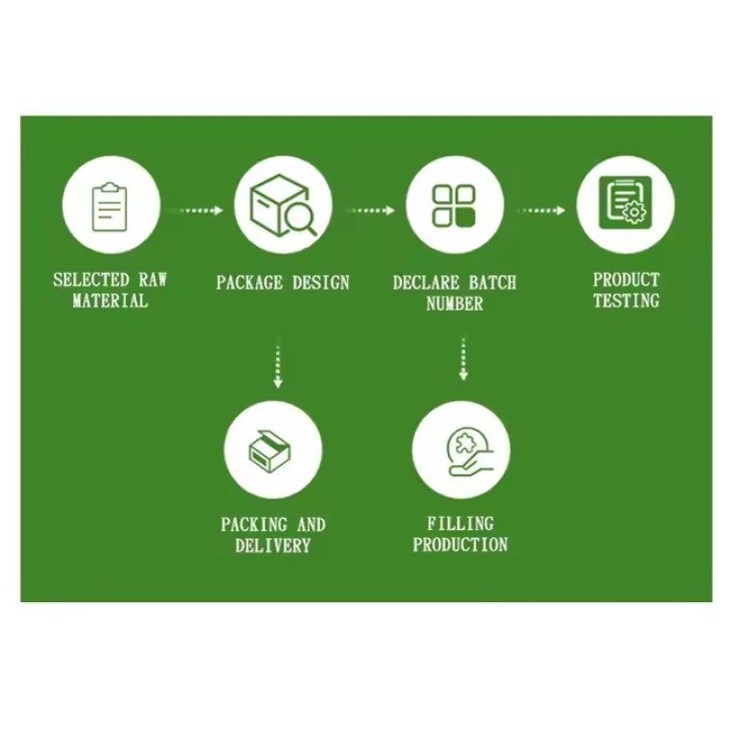 Hot Sale Creatine Tablets Muscle Building Healthcare Supplement Sport Supplement for Optimal Performance