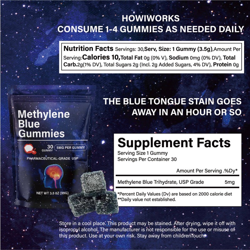 Private Label MB Gummies | Antioxidant & Cognitive Support | Vegan Non-GMO Halal Certified Chewable