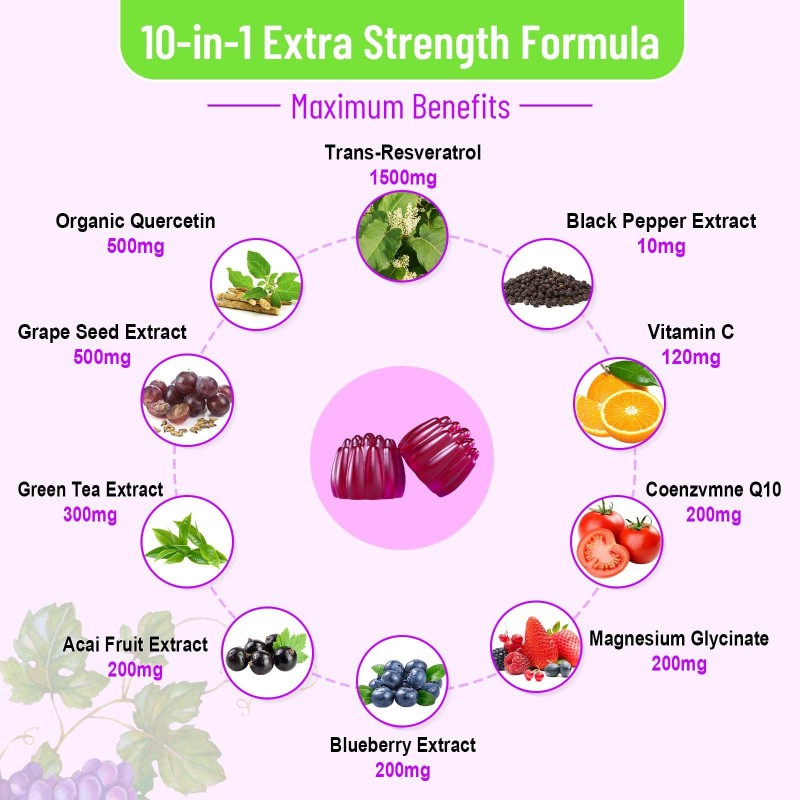 98% Trans Resveratrol Gummies with Quercetin CoQ10 and Vitamin C for Antioxidant Support and Joint Health OEM Supplement