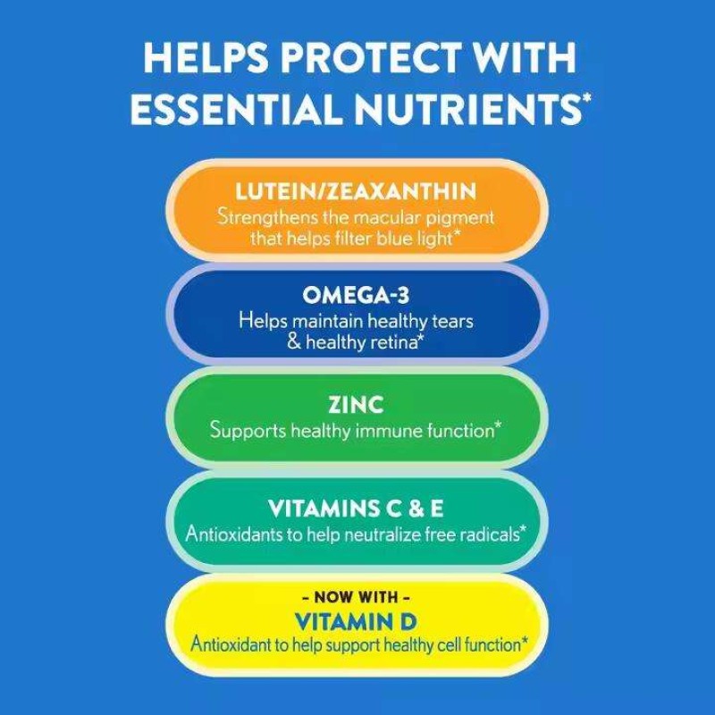 Lutein & Zeaxanthin Softgels - Marigold Extract, Blue Light Protection for Screen Users