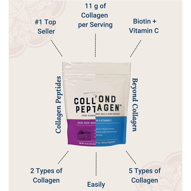 Premium Hydrolyzed Collagen Peptides Powder for Hair Skin Nails and Joints with Type I & III Collagen Support
