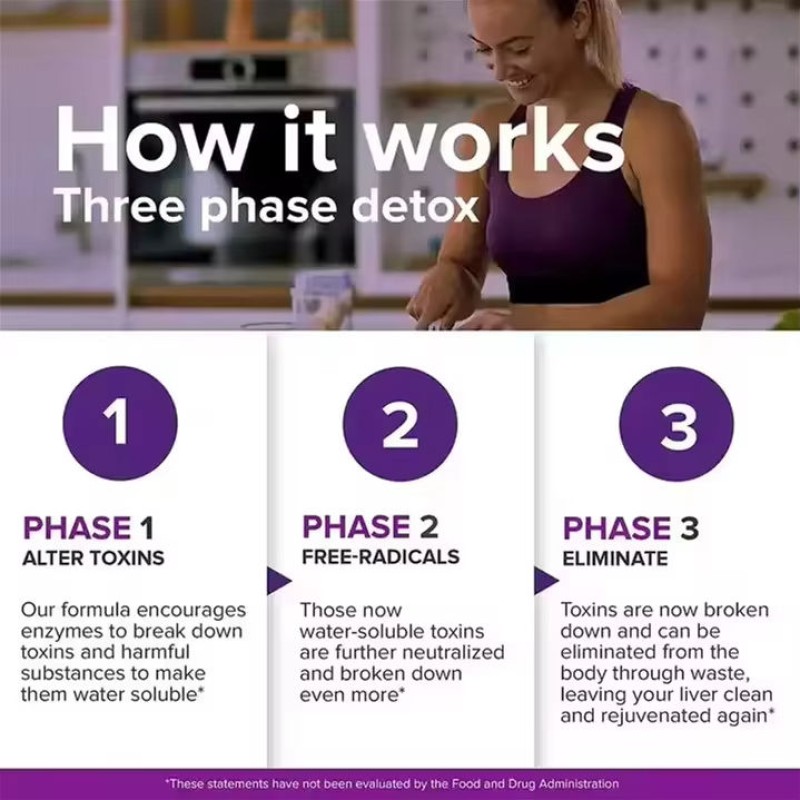 28-in-1 Premium Liver Support Capsules with Milk Thistle & Apple Cider Vinegar, Detox Formula