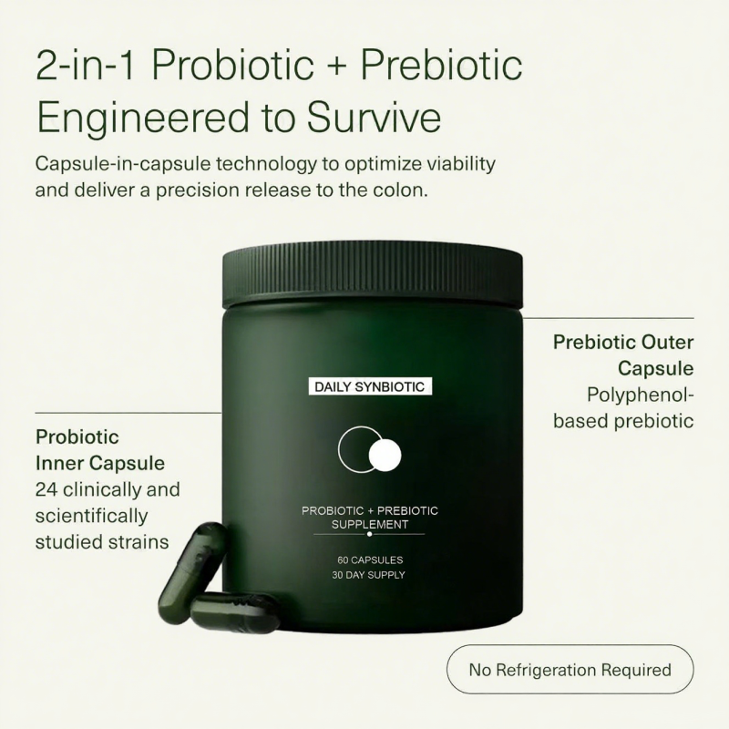 Synbiotic 2-in-1 Probiotic and Prebiotic Capsules for Immune Support and Skin Health 60 Caps OEM OBM Factory Supply