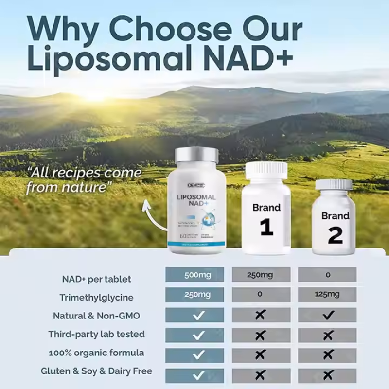 Premium NAD3 NAD+ Booster Capsules - Clinically Proven for Cellular Repair & Energy Boost | Lab-Tested Formula for Athletes