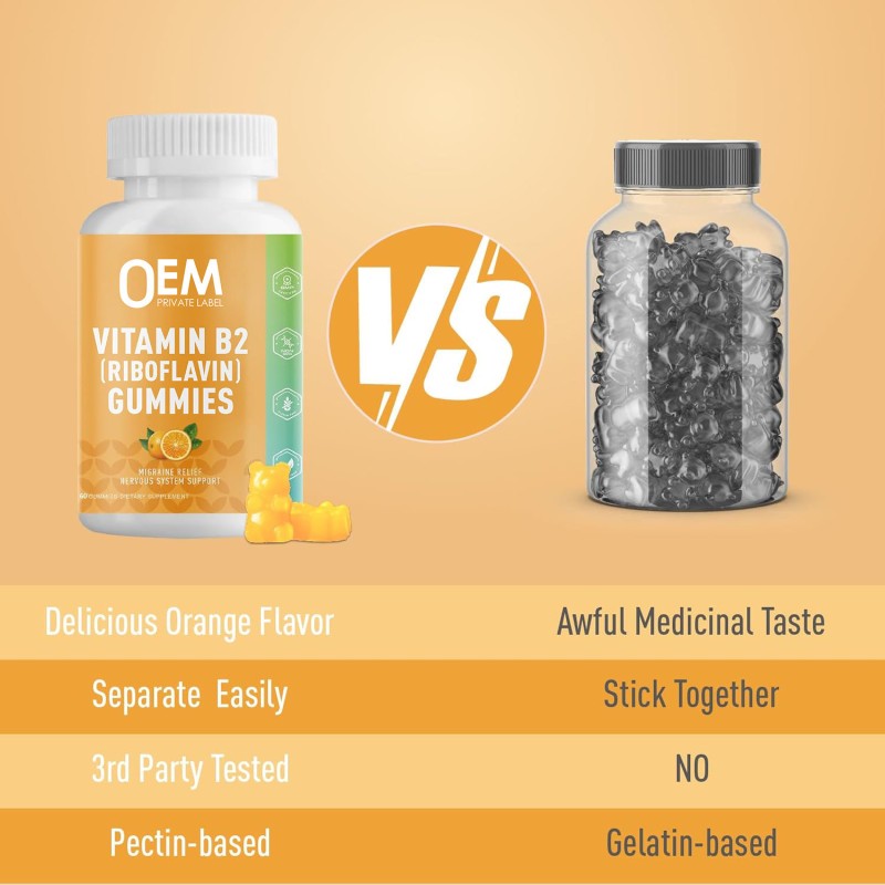 OEM 400mg Vitamin B2 Gummies for Migraine Relief, Energy, and Nervous System Support