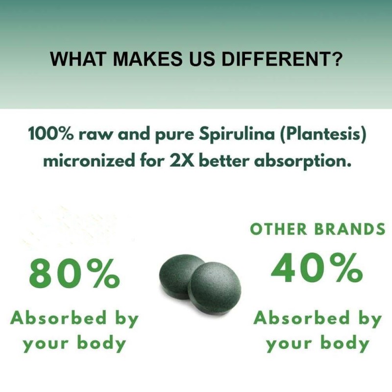 Organic Non-GMO Spirulina Tablets - Raw Superfood for Energy Boost, Immune Support & Detox
