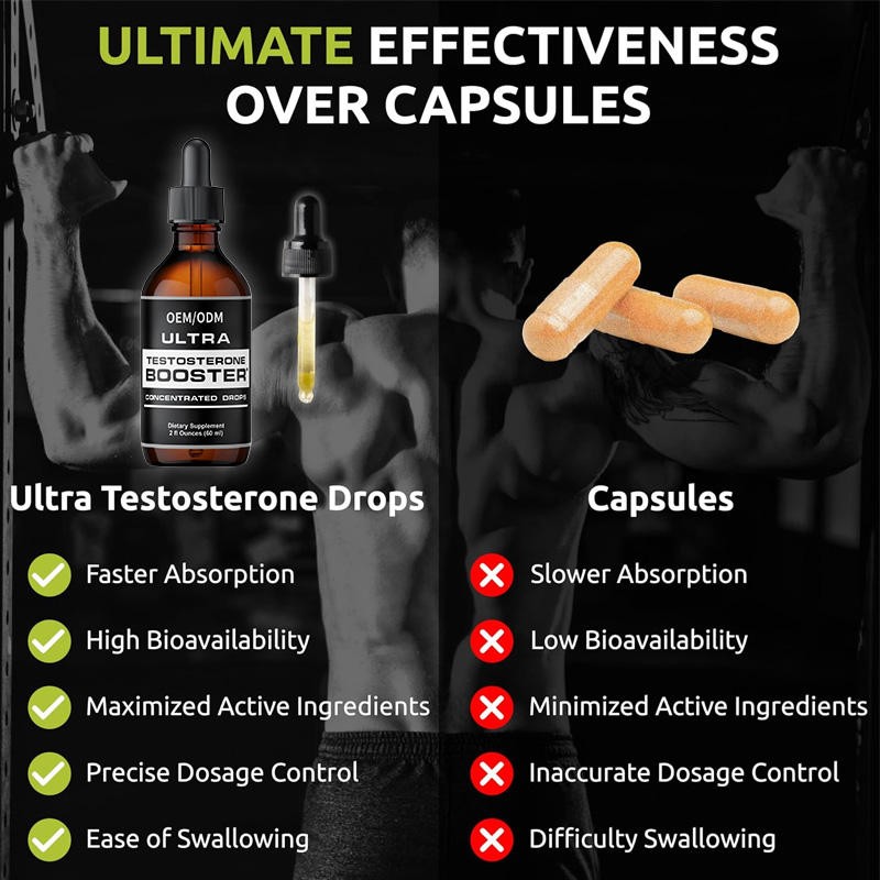 Liquid Drops - Tongkat Ali & Herbal Blend for Men Women, Muscle Recovery & Vitality