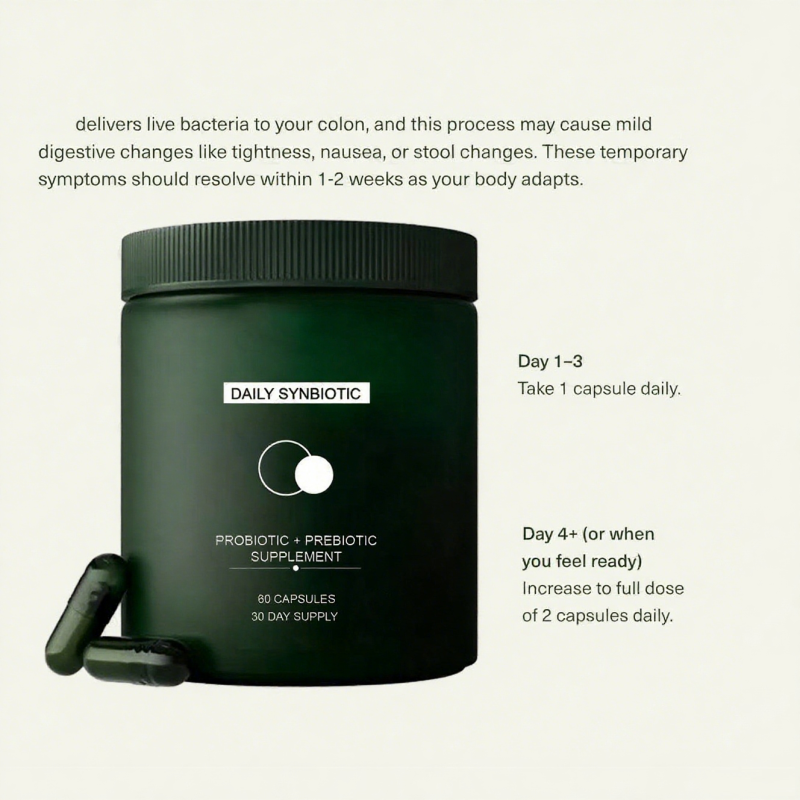 Synbiotic 2-in-1 Probiotic and Prebiotic Capsules for Immune Support and Skin Health 60 Caps OEM OBM Factory Supply