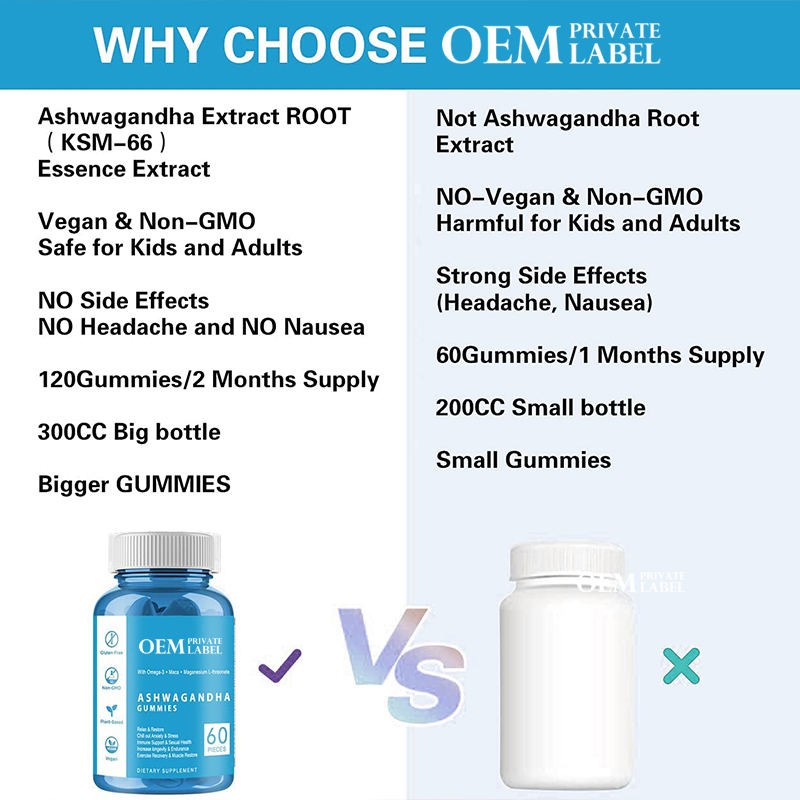 Organic Ashwagandha Root Extract Gummies - Stress Relief & Sleep Aid Supplement, Vegan Gummy Bears for Relax & Immune Support