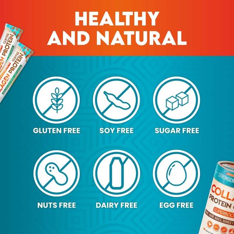 Hydrolyzed Collagen Coffee for Keto Diet | Protein-Enriched Collagen Coffee