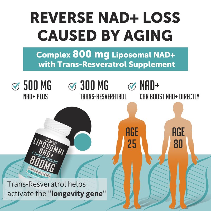 OEM  Liposomal NAD+ Capsules with 1500mg NAD and Resveratrol for Cellular Health Support