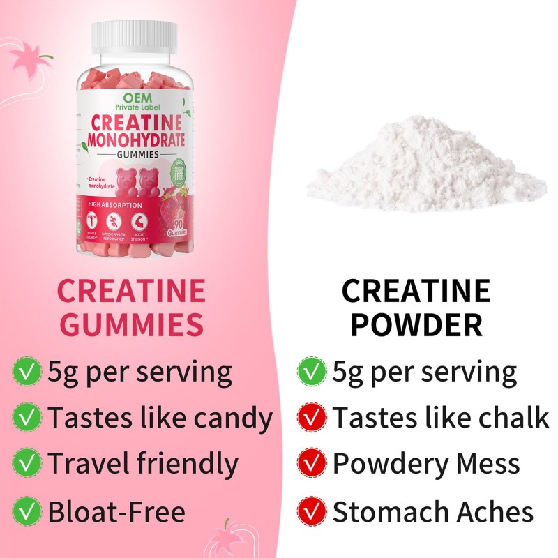 OEM Private Label Sugar-Free  Creatine Monohydrate Gummies for Pre-Workout Energy Boost