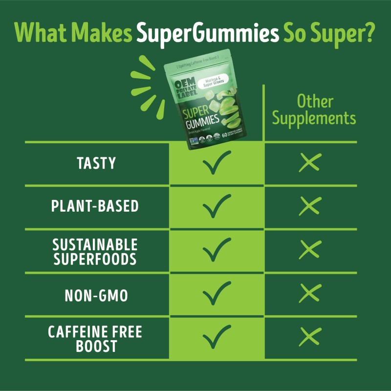 OEM Private Label Moringa Super Greens Gummies for Adults - Moringa Leaf & Seed Extracts, Safe for Pregnant Women