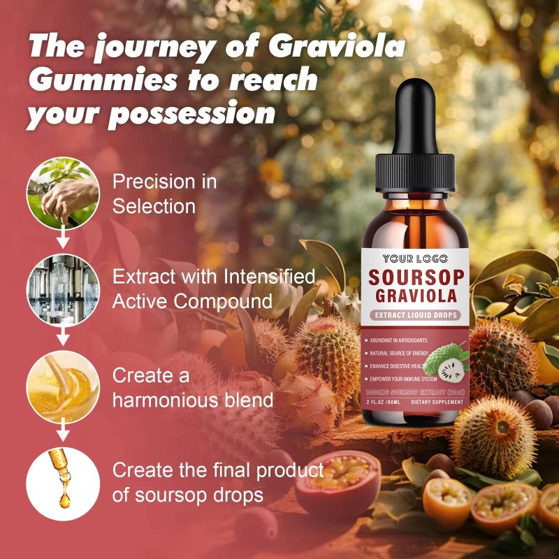 Soursop Graviola Extract Liquid Drops - High Potency Antioxidant for Immune Support & Cellular Health Boost in Adults