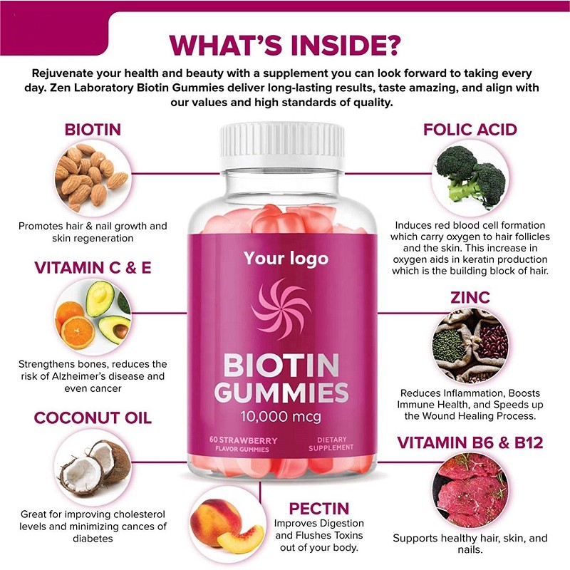 Hot-selling Own-brand Biotin Hair Growth Gummy Candy Convenient Bottle Packaging Gummy Candy