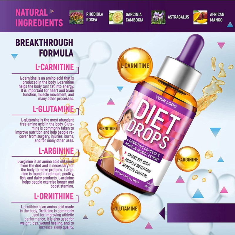 100% Natural L-Carnitine & African Mango Weight Loss Fat Burn Appetite Control Oral Liquid Drops for Adults All Age Groups