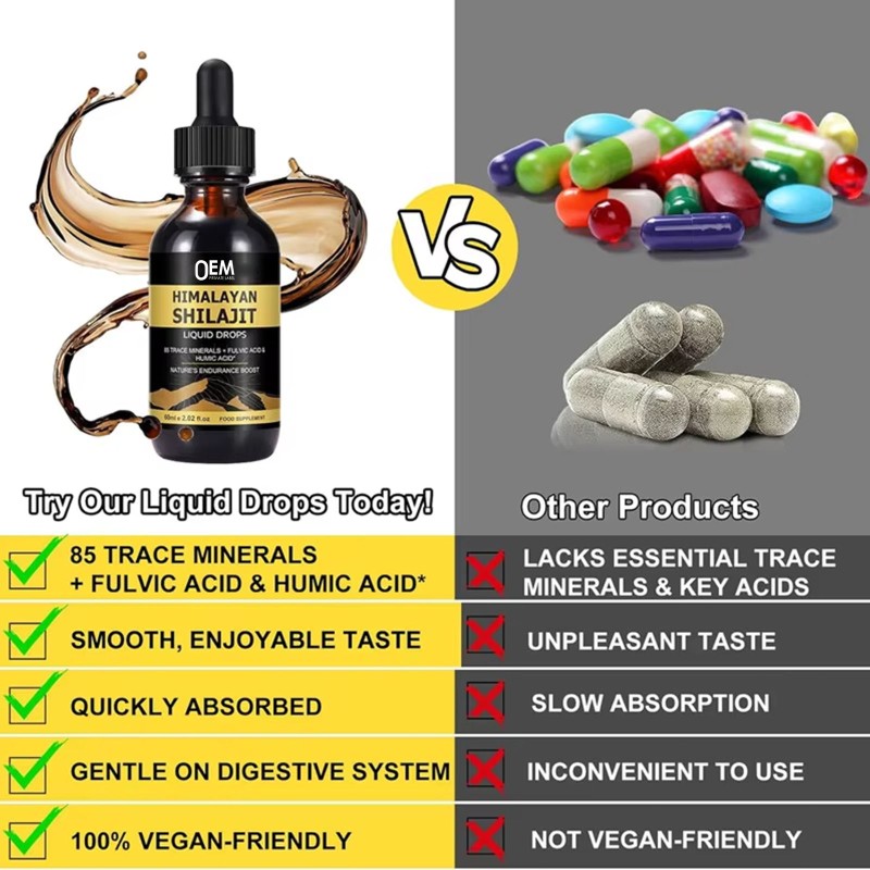 Factory Shilajit Resin Liquid Drops with 85+ Trace Minerals, Ashwagandha, Turmeric, Ginseng & Chaga Supplement