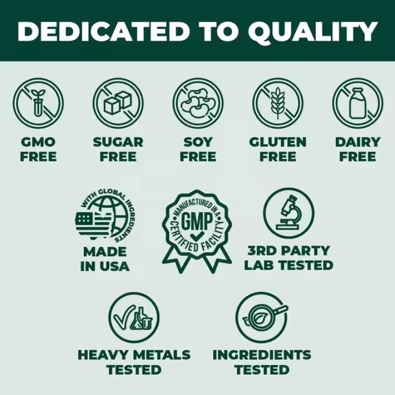 Private Label Multivitamin Capsules for Men Multivitamin Supplement Multiminerals Supplement for Energy, Focus and Performance