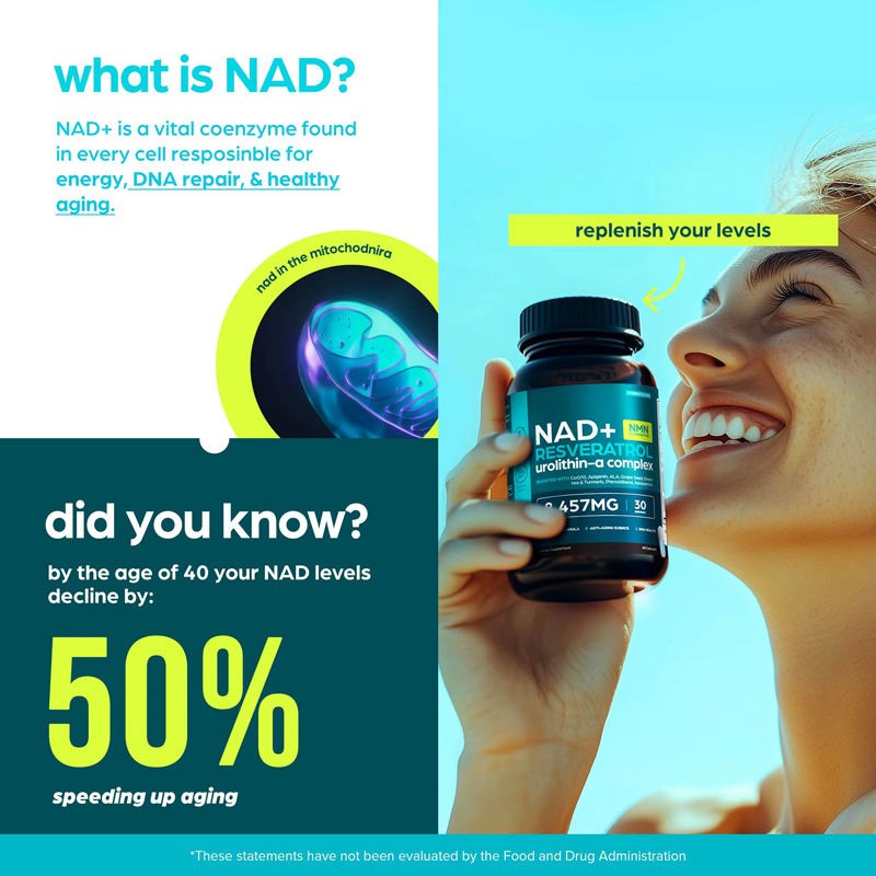 OEM Private Label NAD+ 60-Capsule Herbal Supplement for Skin Health Energy Support Customizable Private Label NAD+ Supplement