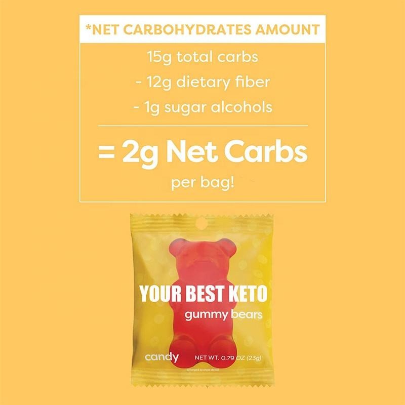Plant Fiber Gummy Bears | 2g Net Carbs Sugar Free Keto Candy | Low Calorie Vegan Snack for Ketogenic Diet & Fitness Adults