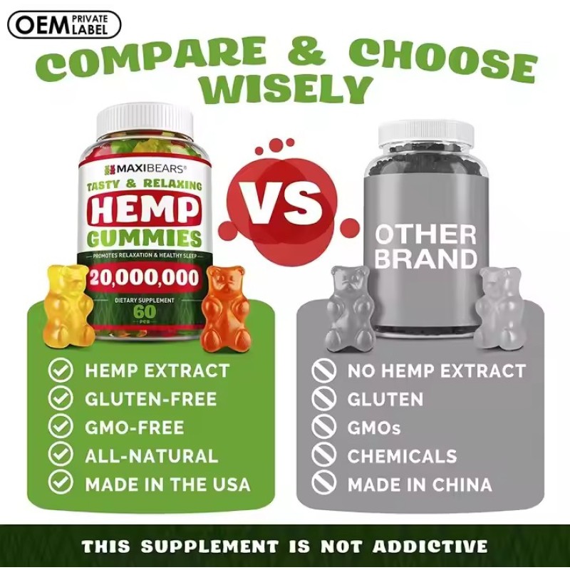 Private Label Healthcare Gummies with Hemp Designed for Relaxation, Calmness & Improved Sleep Quality