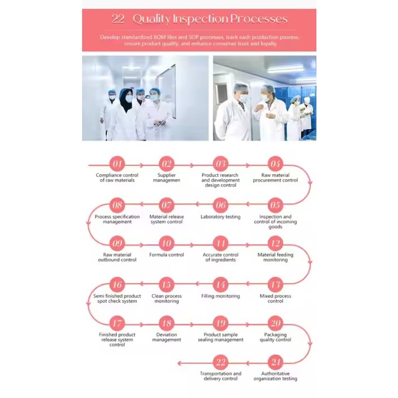 Wholesale Food Additives Custom Formulation Gym Manufacturer Creatine Supplement Taurine Tablets