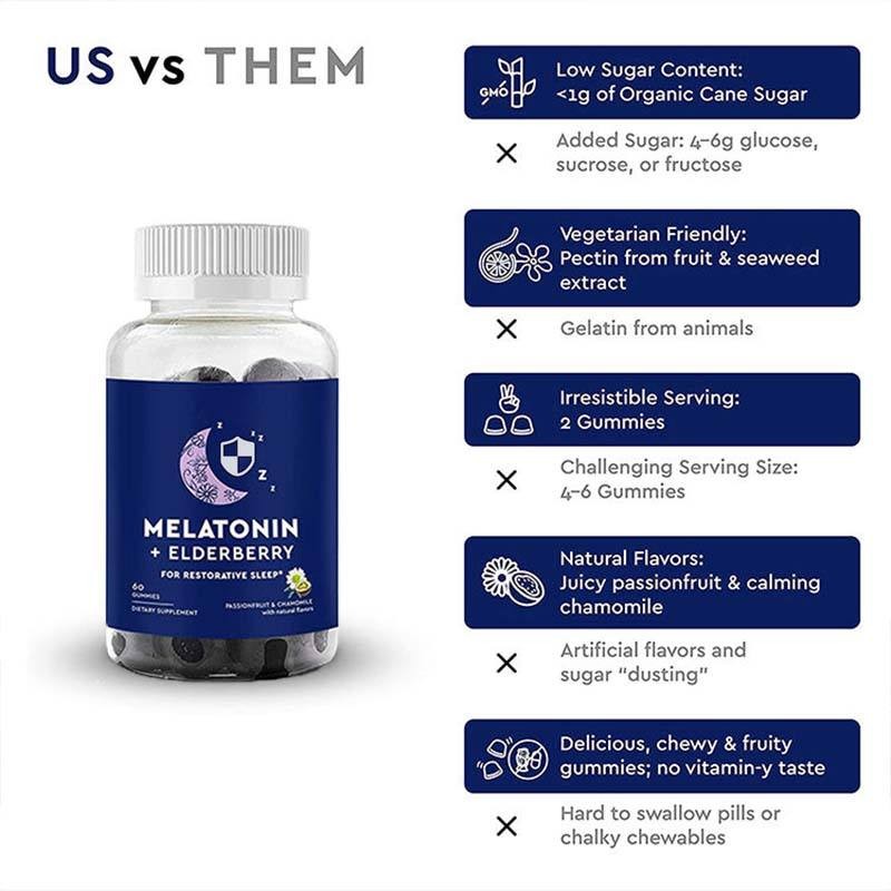 Private Label Melatonin Sleep Gummies With L-Theanine for Insomnia Relief and Deep Restful Sleep Support