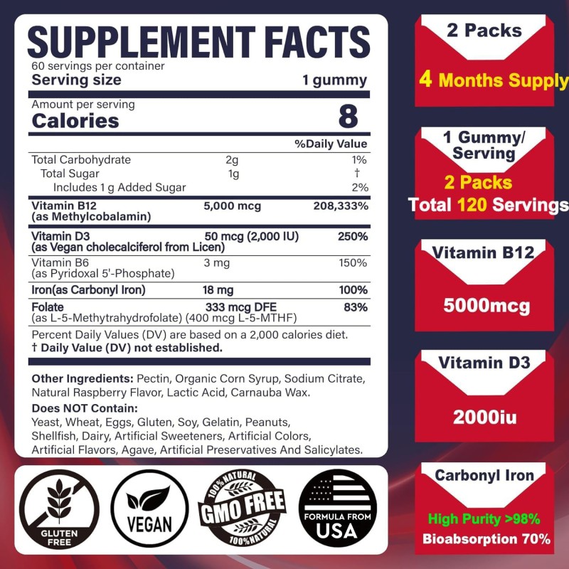 OEM Private Label 18mg Vitamin B12 Iron Gummies  Purity Carbonyl Iron 5000mcg for Enhanced Red Blood Cell Formation