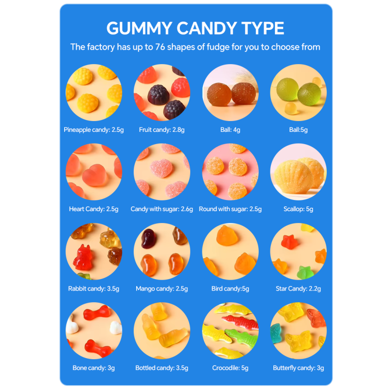 Optimal Health Multivitamin Gummy Supplement Immune Energy Support and Mineral Health Care Vitamins for All Ages