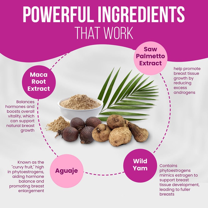 Herbal Breast Enlargement Capsules -  Maca & Saw Palmetto Blend, Natural Bust Enhancement for Women